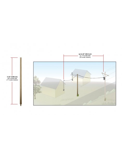 JUEGO DE CONEXIÓN DE TRANSFORMADOR, WOODLAND SCENICS US2267