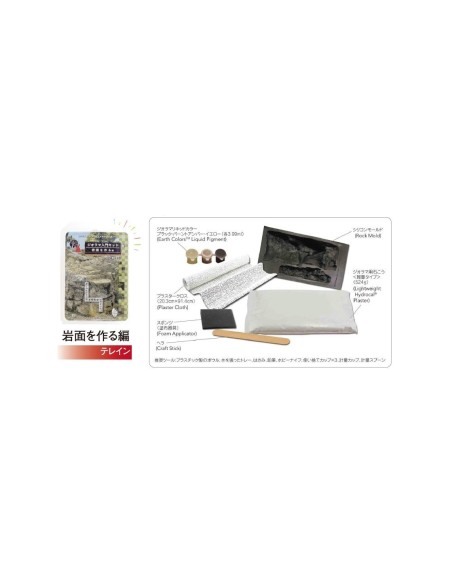 K24-340 Kato kit inicio cómo hacer superficies rocosas