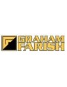 Graham Farish